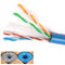 Konduktor CCA Kabel Lan Ethernet ODM yang tahan aus